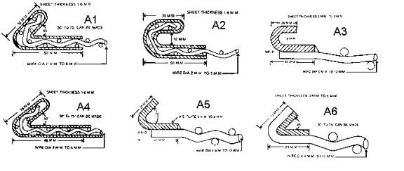 End Hook Strip and Edge Style